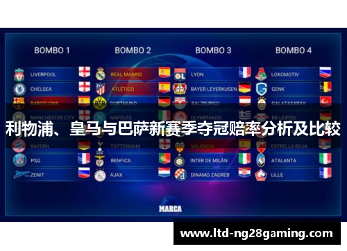 利物浦、皇马与巴萨新赛季夺冠赔率分析及比较 利物浦、皇马与巴萨新赛季夺冠赔率分析及比较