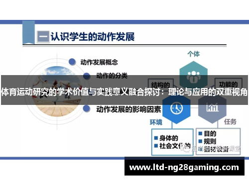 体育运动研究的学术价值与实践意义融合探讨:理论与应用的双重视角 体育运动研究的学术价值与实践意义融合探讨:理论与应用的双重视角