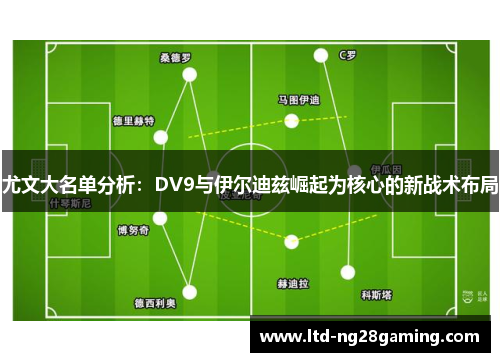 尤文大名单分析:DV9与伊尔迪兹崛起为核心的新战术布局 尤文大名单分析:DV9与伊尔迪兹崛起为核心的新战术布局