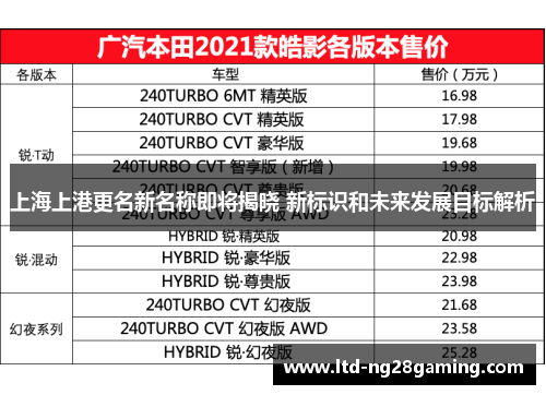 上海上港更名新名称即将揭晓 新标识和未来发展目标解析 上海上港更名新名称即将揭晓 新标识和未来发展目标解析