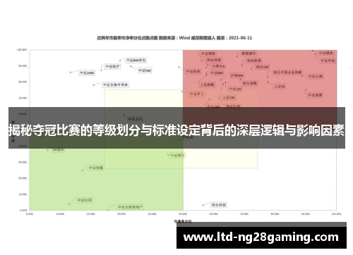 揭秘夺冠比赛的等级划分与标准设定背后的深层逻辑与影响因素 揭秘夺冠比赛的等级划分与标准设定背后的深层逻辑与影响因素