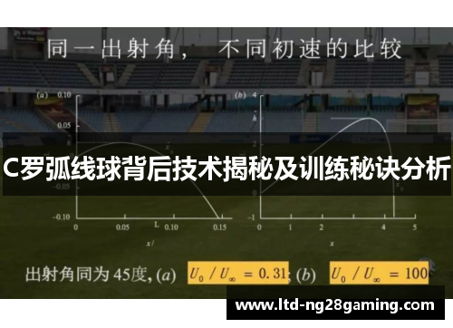 C罗弧线球背后技术揭秘及训练秘诀分析 C罗弧线球背后技术揭秘及训练秘诀分析