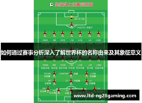 如何通过赛事分析深入了解世界杯的名称由来及其象征意义 如何通过赛事分析深入了解世界杯的名称由来及其象征意义