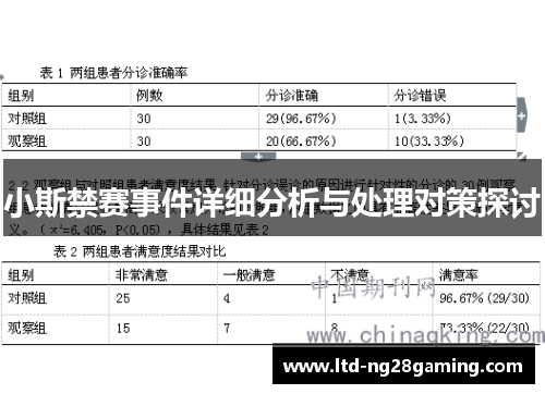 小斯禁赛事件详细分析与处理对策探讨 小斯禁赛事件详细分析与处理对策探讨