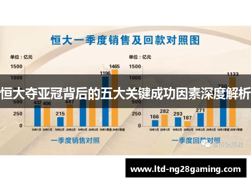 恒大夺亚冠背后的五大关键成功因素深度解析 恒大夺亚冠背后的五大关键成功因素深度解析