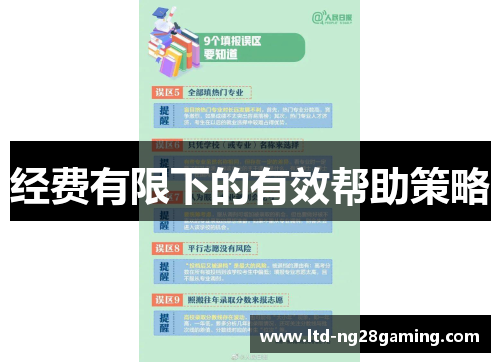 经费有限下的有效帮助策略 经费有限下的有效帮助策略