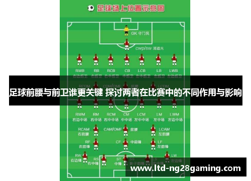 足球前腰与前卫谁更关键 探讨两者在比赛中的不同作用与影响 足球前腰与前卫谁更关键 探讨两者在比赛中的不同作用与影响