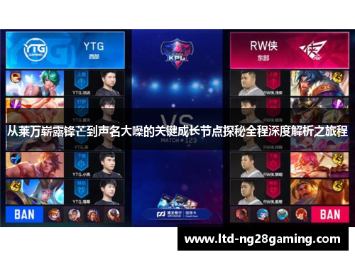 从莱万崭露锋芒到声名大噪的关键成长节点探秘全程深度解析之旅程 从莱万崭露锋芒到声名大噪的关键成长节点探秘全程深度解析之旅程