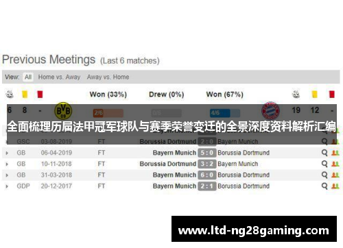 全面梳理历届法甲冠军球队与赛季荣誉变迁的全景深度资料解析汇编 全面梳理历届法甲冠军球队与赛季荣誉变迁的全景深度资料解析汇编
