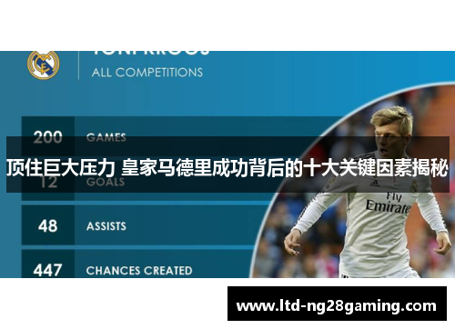 顶住巨大压力 皇家马德里成功背后的十大关键因素揭秘 顶住巨大压力 皇家马德里成功背后的十大关键因素揭秘
