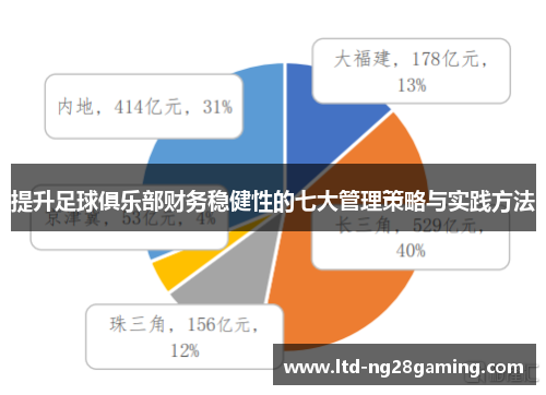 提升足球俱乐部财务稳健性的七大管理策略与实践方法 提升足球俱乐部财务稳健性的七大管理策略与实践方法