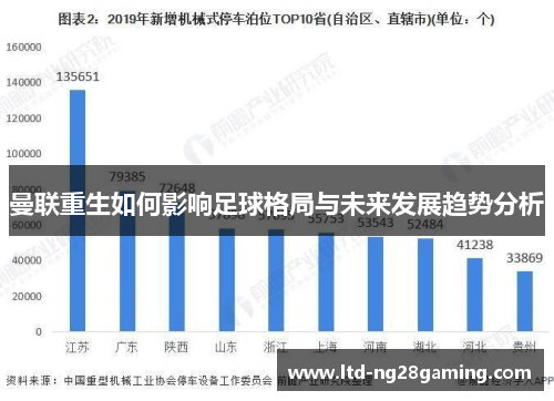 曼联重生如何影响足球格局与未来发展趋势分析 曼联重生如何影响足球格局与未来发展趋势分析