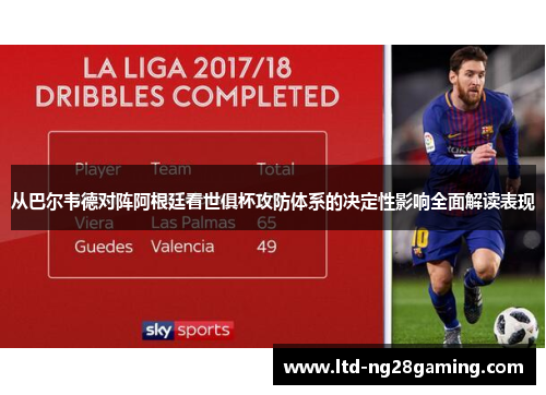 从巴尔韦德对阵阿根廷看世俱杯攻防体系的决定性影响全面解读表现 从巴尔韦德对阵阿根廷看世俱杯攻防体系的决定性影响全面解读表现