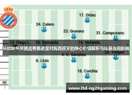 从欧联杯关键战看佩德里对阵西班牙的核心价值解析与比赛走向影响 从欧联杯关键战看佩德里对阵西班牙的核心价值解析与比赛走向影响