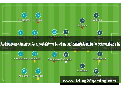从数据视角解读阿尔瓦雷斯世界杯对阵切尔西的表现价值关键指标分析