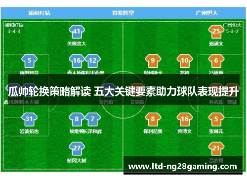 瓜帅轮换策略解读 五大关键要素助力球队表现提升