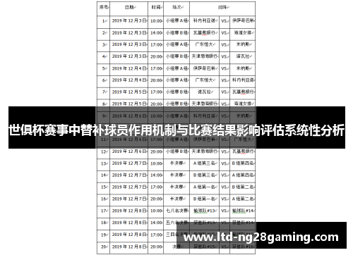 世俱杯赛事中替补球员作用机制与比赛结果影响评估系统性分析
