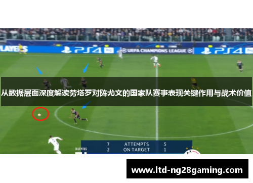 从数据层面深度解读劳塔罗对阵尤文的国家队赛事表现关键作用与战术价值