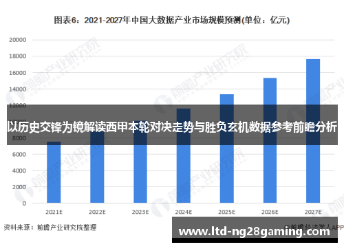 以历史交锋为镜解读西甲本轮对决走势与胜负玄机数据参考前瞻分析
