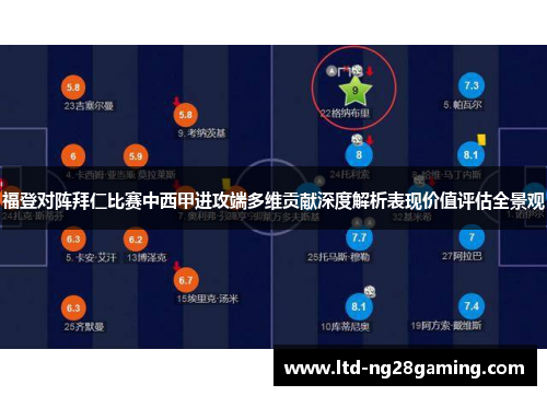 福登对阵拜仁比赛中西甲进攻端多维贡献深度解析表现价值评估全景观 福登对阵拜仁比赛中西甲进攻端多维贡献深度解析表现价值评估全景观