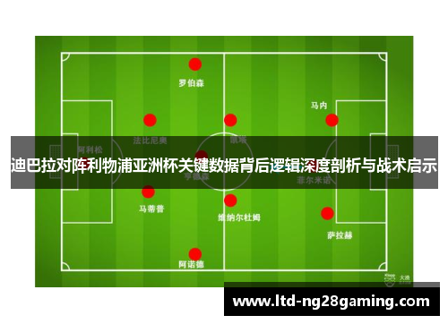 迪巴拉对阵利物浦亚洲杯关键数据背后逻辑深度剖析与战术启示 迪巴拉对阵利物浦亚洲杯关键数据背后逻辑深度剖析与战术启示